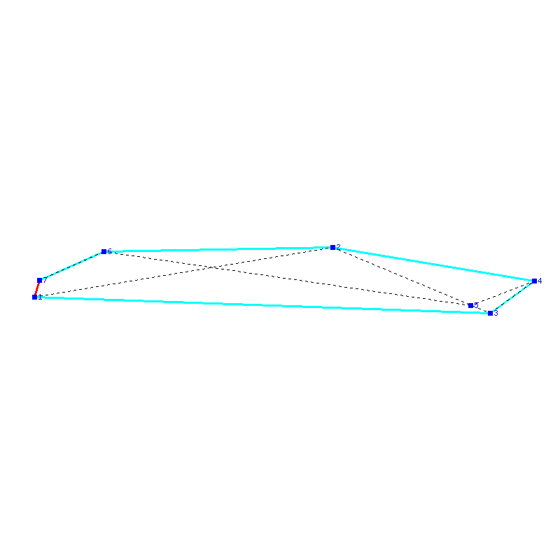 Flugauswertung
